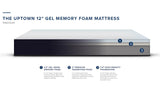 The Uptown 12 Inch Gel Memory Foam Mattress